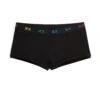 Boy Shorts - Black X= Rainbow -Swim Lounge Outfit Black Rainbow xequals Boyshort 1